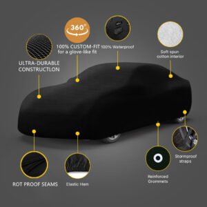 Premium Car Covers UK